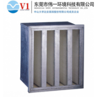 HV組合式高效過(guò)濾器