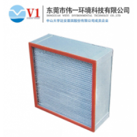 HT耐高溫高效過濾器