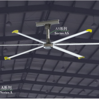 直流無刷風扇質保18個月   WYDS-A1880M