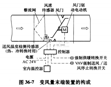 微信截圖_20210306132326